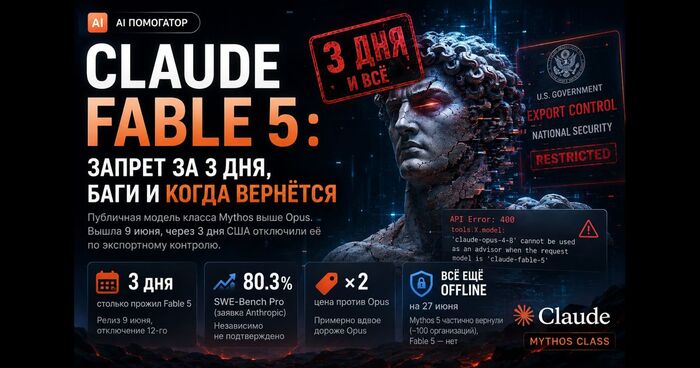 Claude Fable 5: ������ �� 3 ���, ���� � ����� ��������
