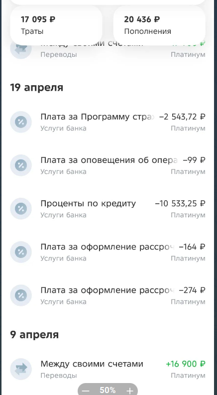 Вот так выглядит отчет без каких-либо фильтров.
