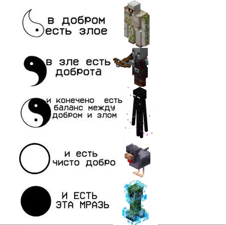Memes from Mine - Picture with text, Memes, Minecraft