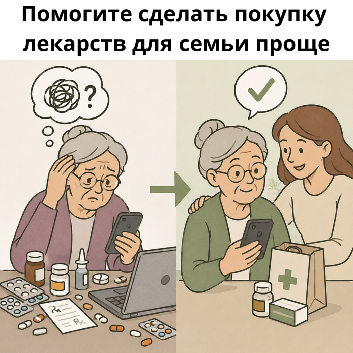 ����� ������ � ������� ������������� ��� ������� �������� ������