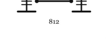 812