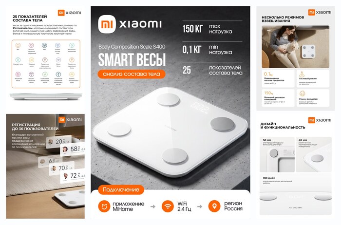 ���� ��������� ����� Xiaomi Body Composition Scale S400 (BHR7793GL) Global �����
