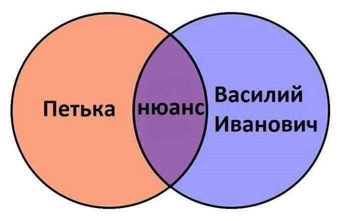 Немного классики пикабу