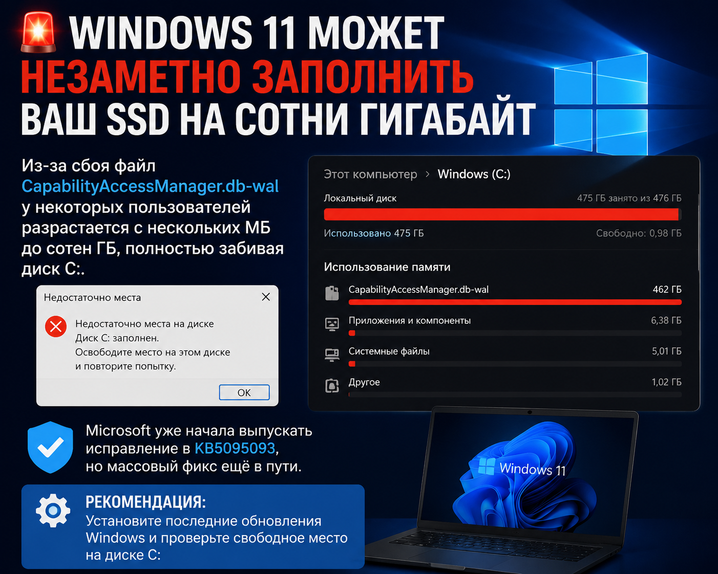 Windows 11 can silently fill up your SSD by hundreds of gigabytes. - Windows, Computer help, Computer, news, Microsoft, Computer hardware, SSD, IT, Telegram (link)