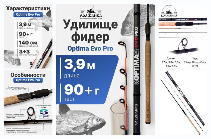 Удилище фидер ″Volzhanka Optima Evo Pro 13ft″ 3.9м тест 90+гр