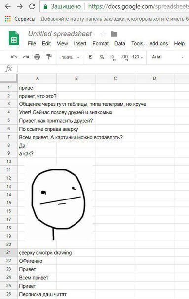 Как вы обходите блокировки?