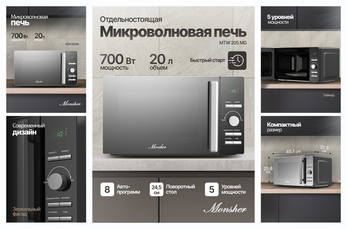 ��������������� ������������� ���� Monsher MTW 205 MG (����������� 2026 ����)