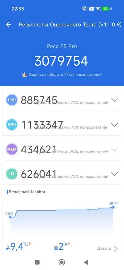 Six months with the POCO F8 Pro smartphone on Snapdragon 8 Elite - Series Top Reviews  Ratings 2026 on Ali, My, Распродажа, AliExpress, Products, Discounts, Advertising, Xiaomi, Tablet, Charger, Aliexpress sale, Online shopping, Holder, Accessories, Appliances, Battery, Household goods, Video, Rutube, Longpost, 
