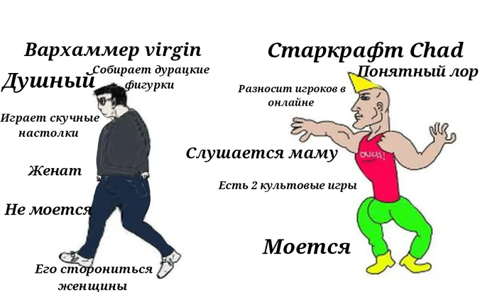 Мем стереотипов