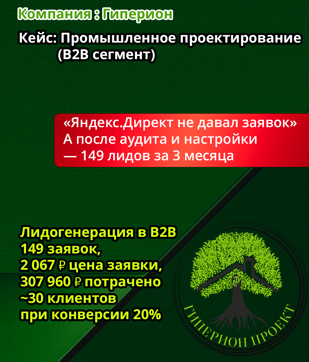 How We Bought 149 Plant Design Projects for 307,000 Rubles—But Lost Almost All of Our Clients - Clients, Promotion, Design, Marketers, Marketing, Longpost