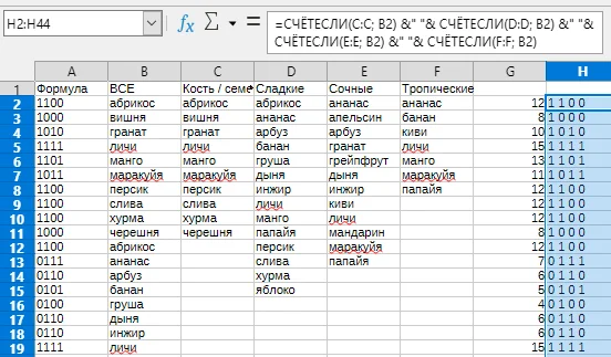 Tutorial: How to Find Duplicate Items in Multiple Lists in Excel and Calc / Find duplicates in lists + theory - My, Microsoft Excel, Libreoffice, Algorithm, Education, Useful, Formula, table, Comparison, Longpost