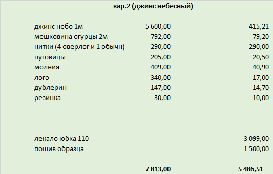 Бизнесвумен на минималках #2 - 14.07.26 09:320
