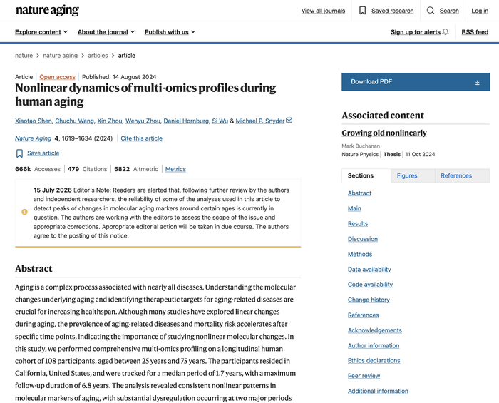 Официальное предупреждение от журнала Nature Aging: надежность анализов, выявивших пики старения, поставлена под сомнение. Именно на этом отозванном «научном фундаменте» строились прогревы к Cortisol Detoxx.