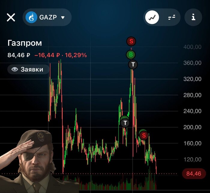 ������� � �Ѩ? ��� �� ����� ��� �� ���������