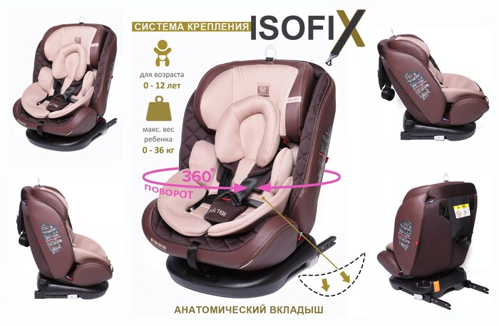 ������� ������������ ���������� Shelter �� 0+/I/II/III, 0-36��, (0-12���) Baby�are, ���_����������/�������