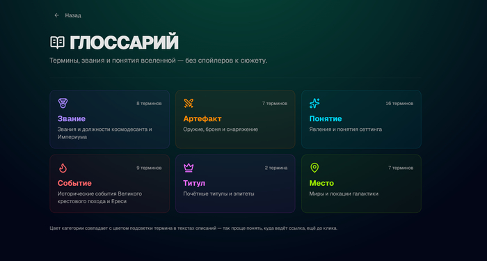 Неделя из жизни Ока Навигатора: глоссарий и сборники рассказов