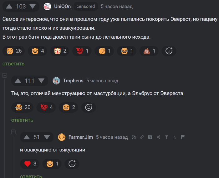 � ����������� �� �����������