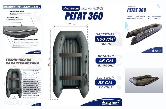 ��������, ��� �����, ������� ����� �� ��� ��� ������� Regat (�����) 360 ����
