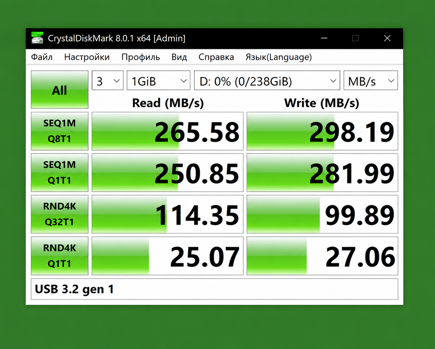 I wanted the fastest flash drive, but ended up building an external SSD faster than 1000 MB/s. - Series Product Reviews, My, Accumulator, Flash drives, SSD, Chinese goods, AliExpress, Electronics, Online shopping, Longpost, , Peekaboo+