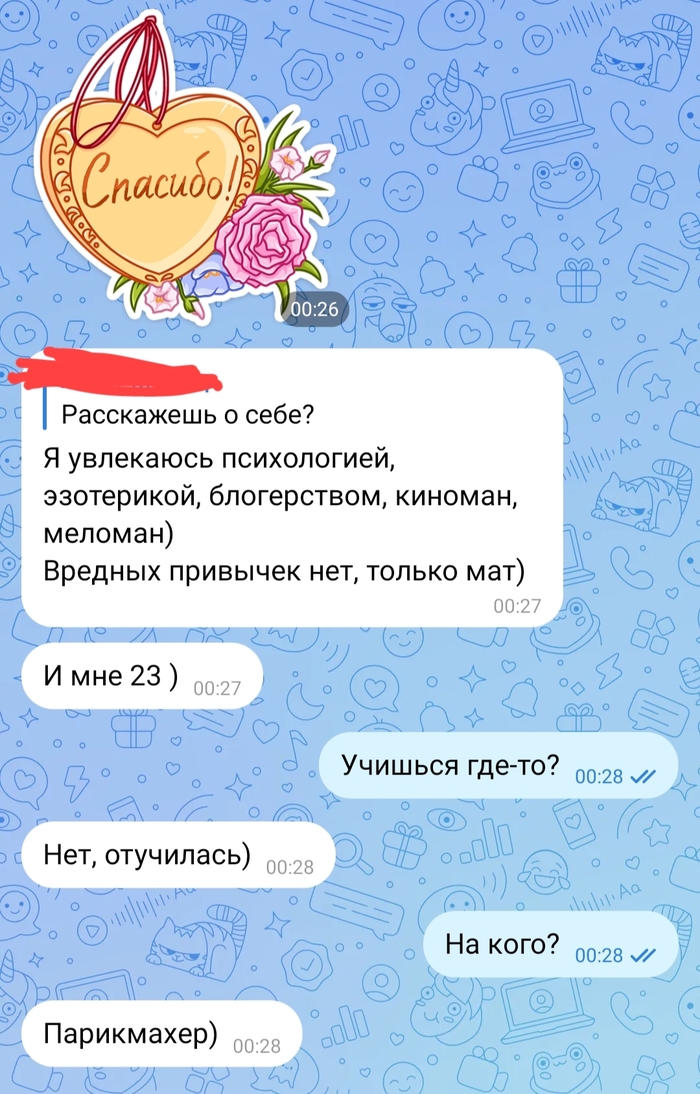 Инцел.Ожидания и реальность