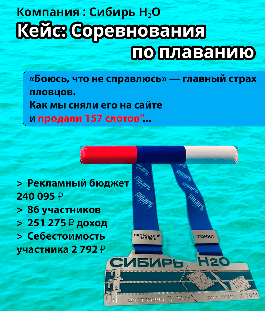 What if no one comes? How we got 86 participants for our first swimming competition in two months (and why I went gray) - My, Sport, Swimming, Marketing, Lead generation, Events, Case, Longpost, Competitions, Video, Vertical video, Short videos