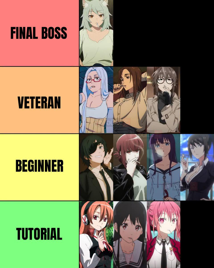 Final Boss