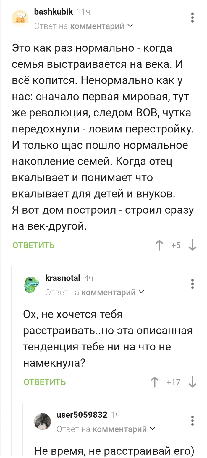 � ����� ���� �� ���� �������?