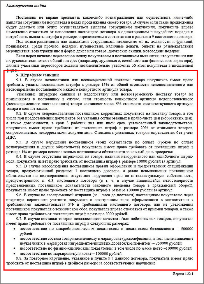 Система штрафов для фермеров в типовом договоре одной из федеральных торговых сетей. Источник: из личного архива