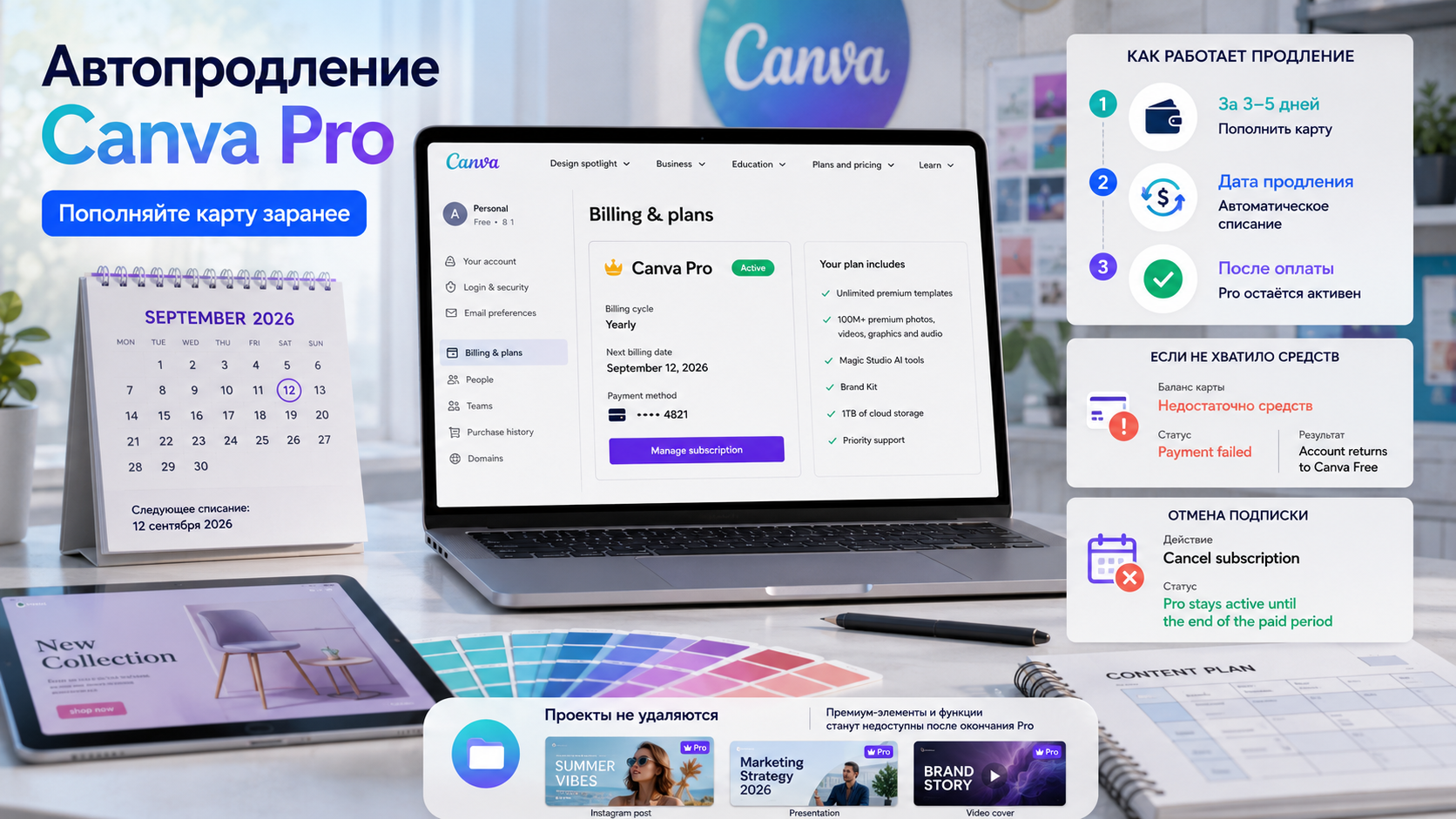 How to pay for Canva Pro from Russia in 2026 if the service is blocked - Series How to pay for subscriptions, Bank card, Appendix, Instructions, Apple, Rates, Canva, Company Blogs, Longpost, , Blog