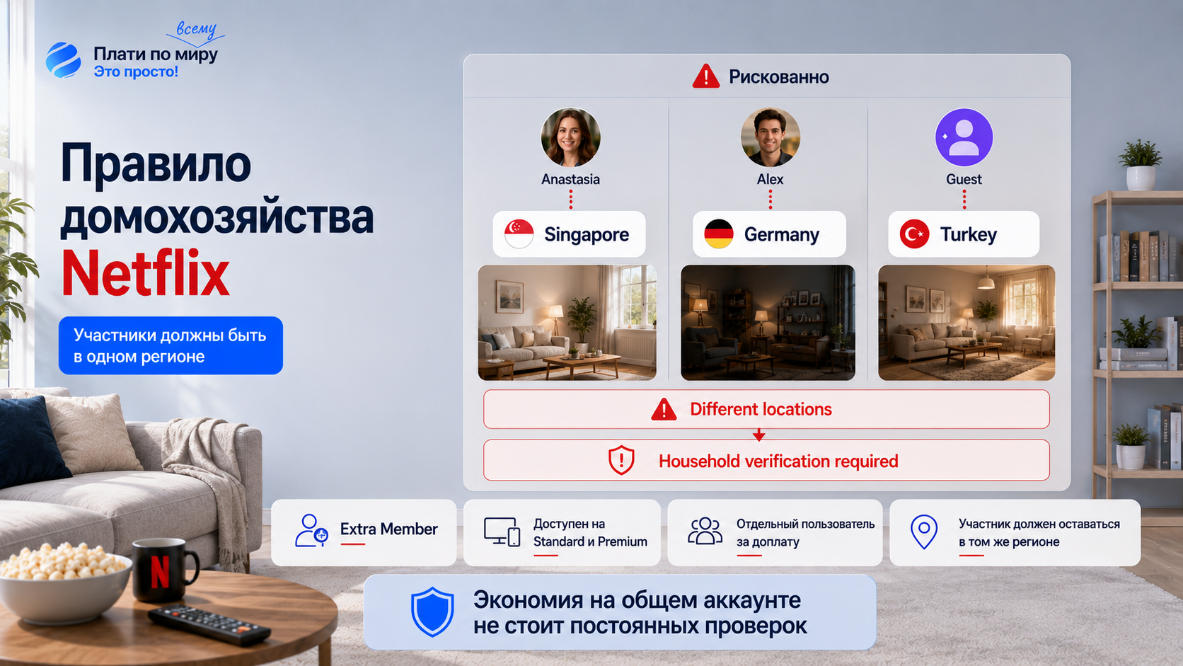 How to pay for Netflix in Russia in 2026 without intermediaries or other people's accounts - Series How to pay for subscriptions, Bank card, Appendix, Instructions, Film and TV series news, Serials, Netflix, Recommendations, New films, Screen adaptation, Company Blogs, Longpost, 