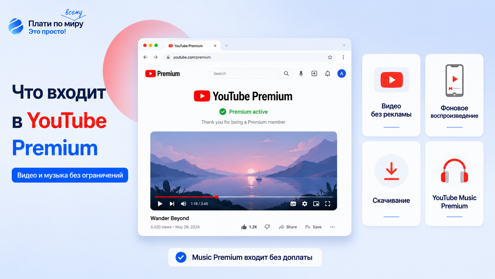 How to pay for YouTube Premium in Russia in 2026: A working method to buy a YouTube Premium subscription at a discount - Series How to pay for subscriptions, , Bank card, Instructions, Appendix, Promo code, Youtube, VPN, Movies, Music, Company Blogs, Longpost