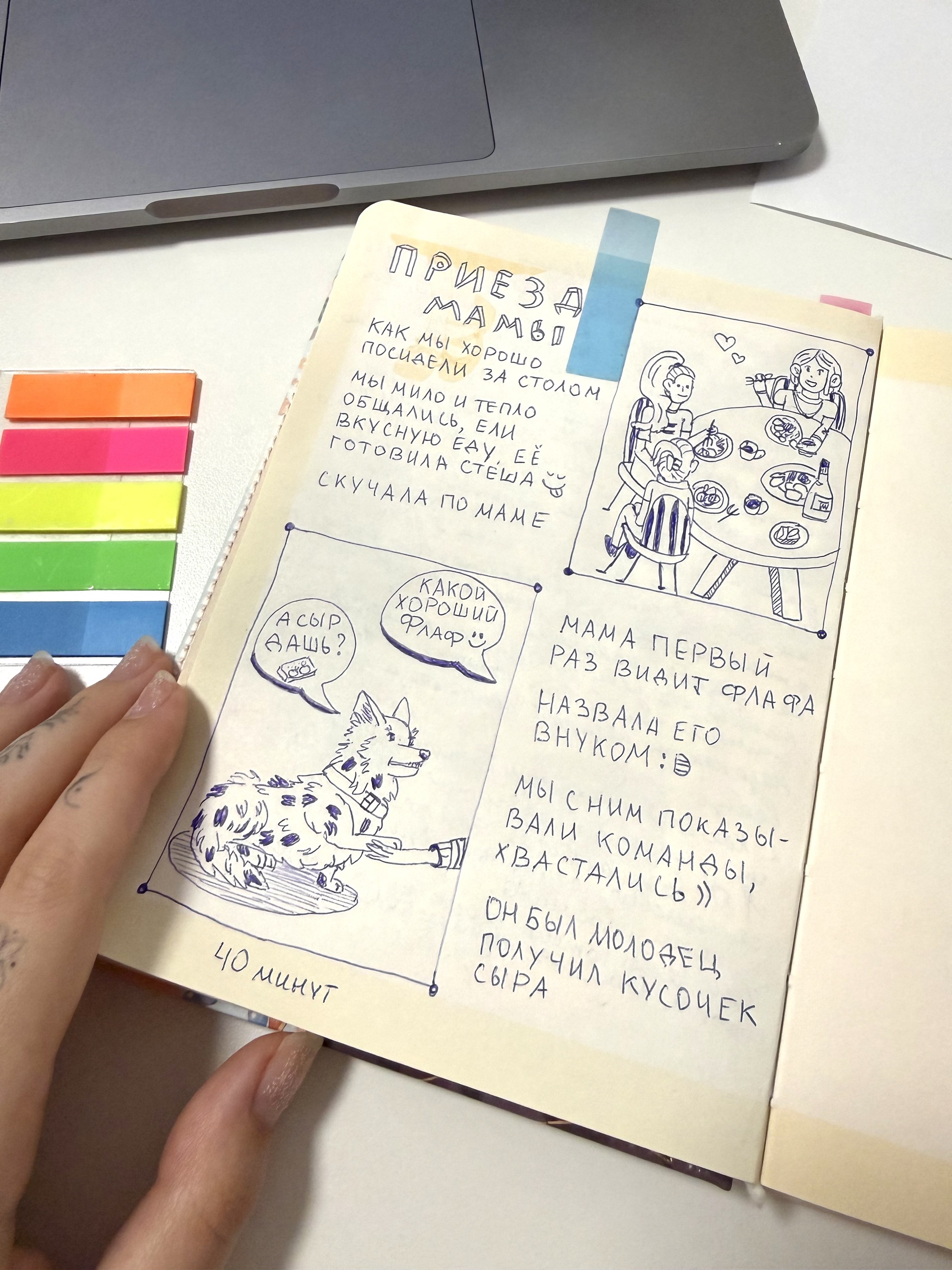 The Dating of the Year, or How I Painted My Ideal Day - Series Challenge I draw every day throughout the year, My, Drawing, Illustrations, Sketch, Painting, Pencil drawing, Pen drawing, Drawing process, Learning to draw, Sketch, Liner, Sketchbook, Diary, Longpost