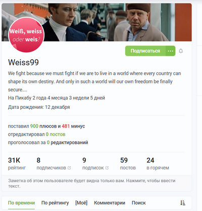 Иллюстрация к комментарию