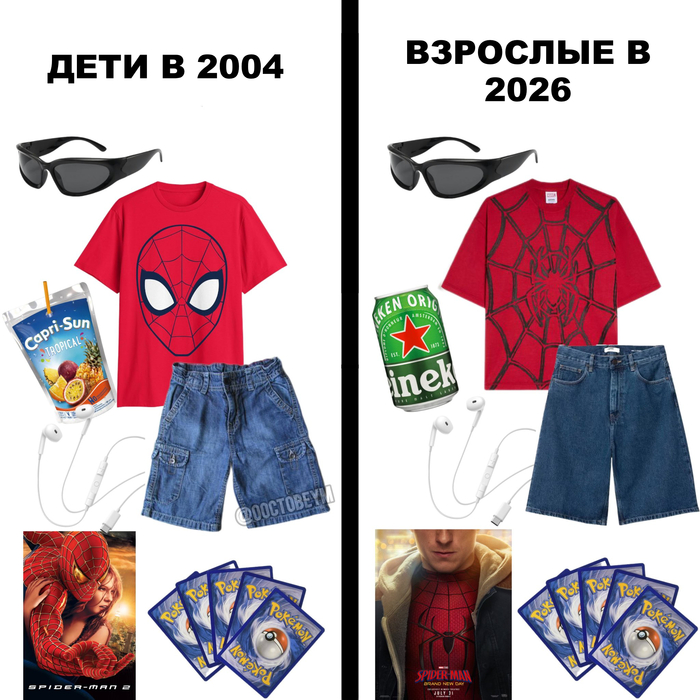 Вечно молодые
