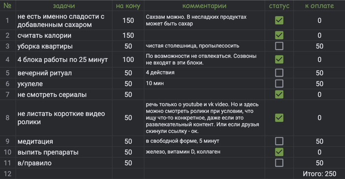 ���������� 30.07.2026 � 16:00 - 00:00