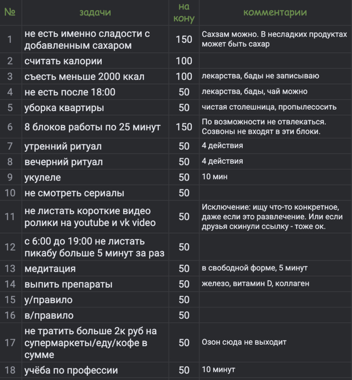 ���� �� 31.07.2026