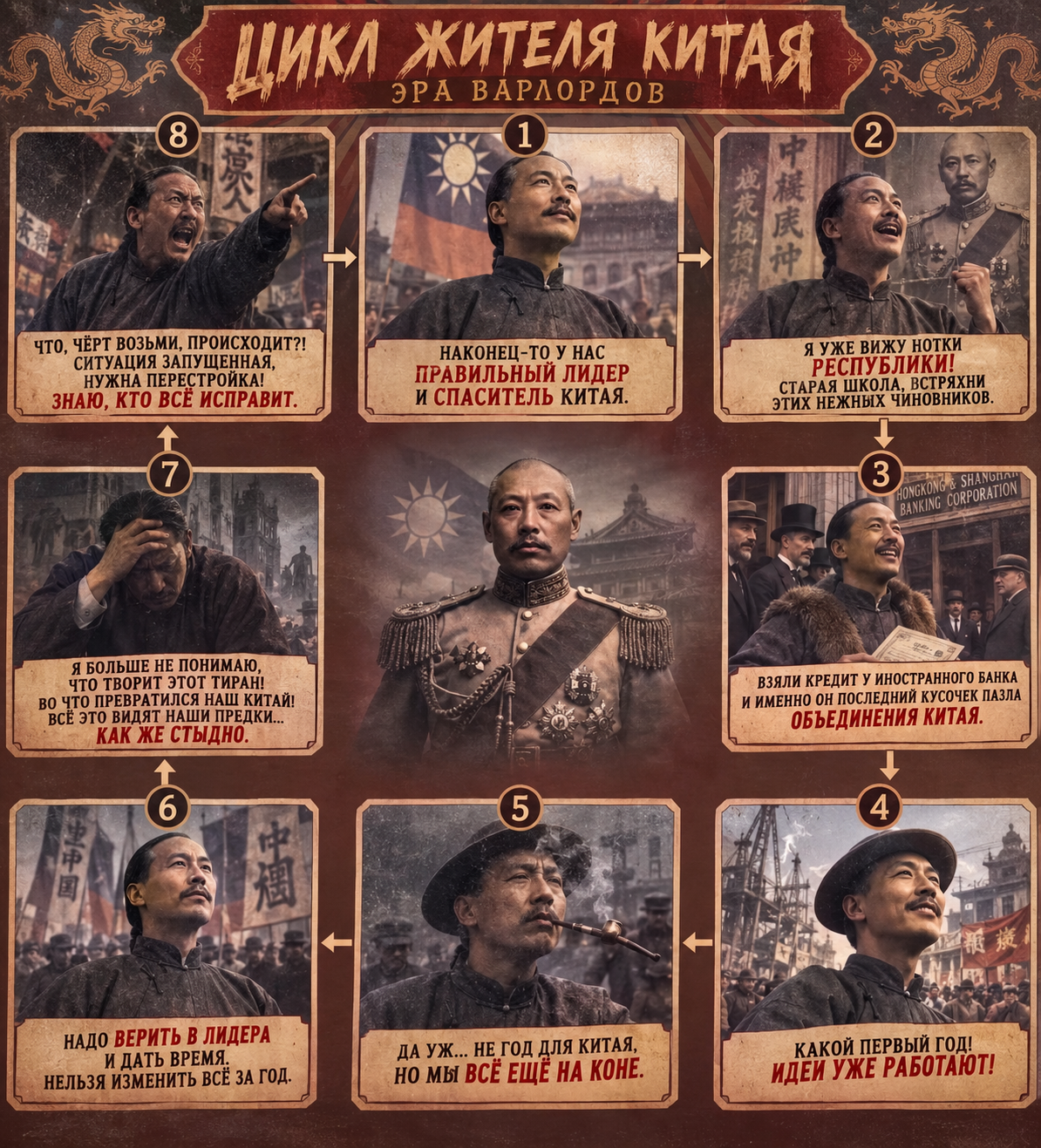 The Age of Humiliation. A Game of Thrones, Chinese Style. Part 8: The Age of Warlords III - Series The Age of Humiliation Game of Thrones in Chinese, My, History (science), China, 20th century, the USSR, Russia, White Movement, Japan, Informative, Long, Vertical video, Short videos, Memes, Humor, Past, Video, Longpost