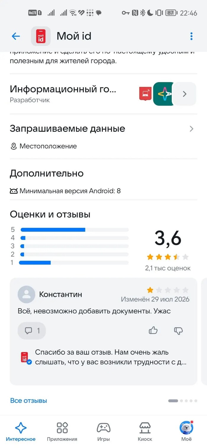 скромный рейтинг и собственно упоминание о Информационный город ГКУ