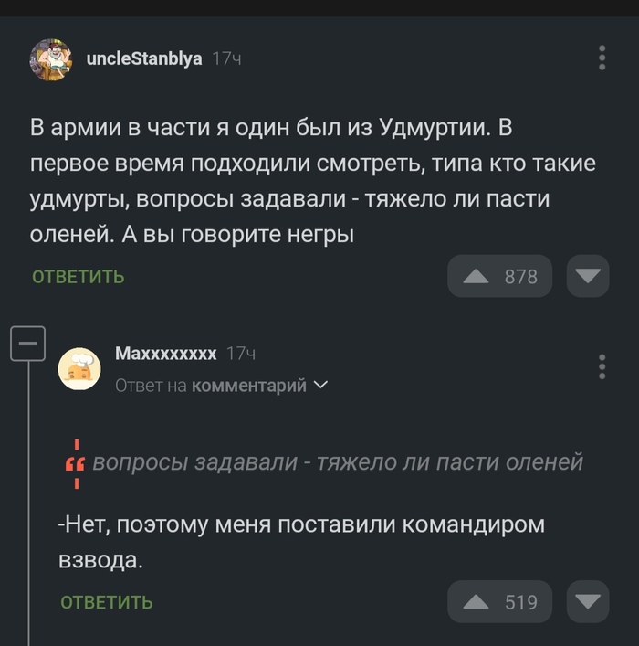 �������� = �������� ������