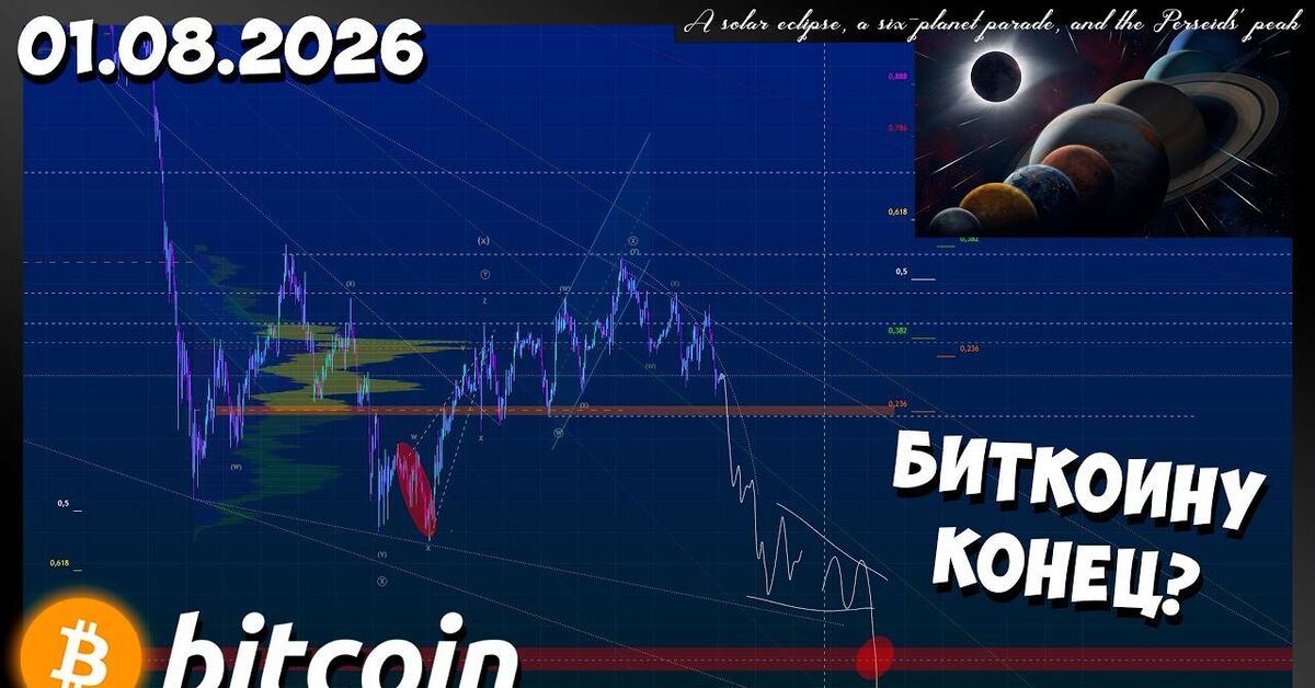 New video is already on the channel! - Bitcoins, Trading, Analytics, Video, Youtube, YouTube (link)