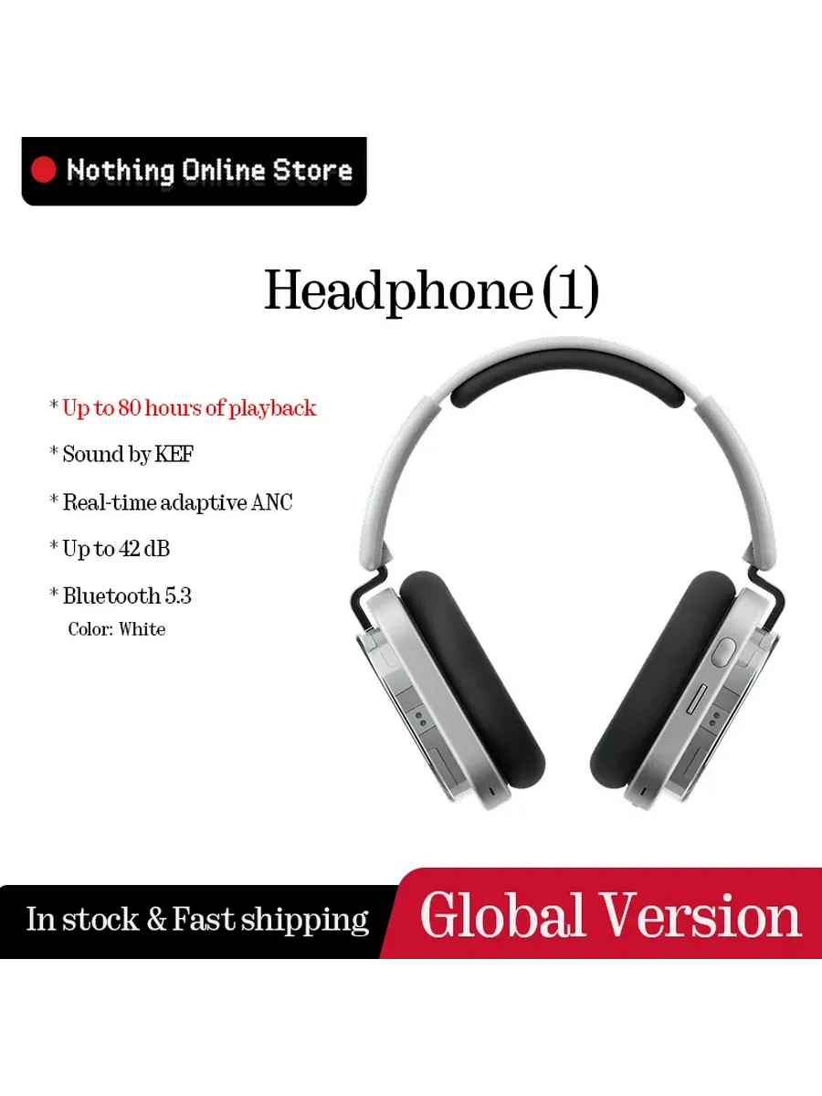 Transparent sound and retro charm. The entire Nothing audio line (including the new Ear 3a and Headphone a) is available on Wildberries! - Series Top Reviews  Ratings 2026 on Ali, My, Discounts, Headphones, Wildberries, Audio, Technologies, Products, Распродажа, Advertising, AliExpress, Battery, Xiaomi, Tablet, Charger, Accessories, Online shopping, Longpost, 