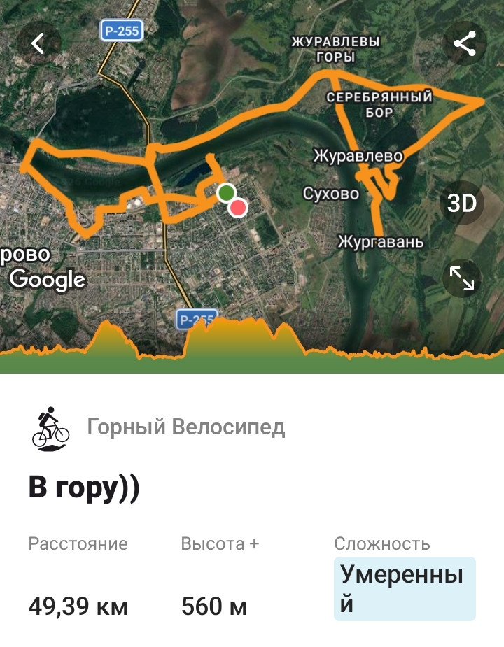 Bike ride - My, A bike, Bike ride