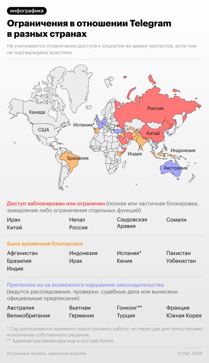 [��������: <a href="https://pikabu.ru/story/pavel_durov_zapreshchen_na_territorii_rf_a_takzhe_proryiv_v_matematike_ot_chatgpt_glavnoe_za_nedelyu_14208499?u=https%3A%2F%2Fwww.rbc.ru%2Ftechnology_and_media%2F30%2F07%2F2026%2F6a6b16639a7947f36a2b0e63&t=%D0%A0%D0%91%D0%9A&h=544193e62bed51f9241ab43934b85b2f7c752ed0" title="https://www.rbc.ru/technology_and_media/30/07/2026/6a6b16639a7947f36a2b0e63" target="_blank" rel="nofollow noopener">���</a>]
