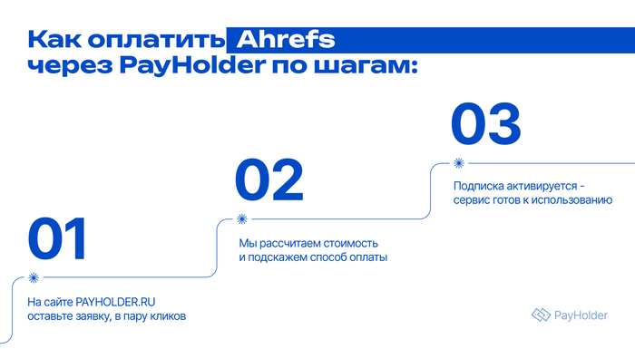 Как оплатить Ahrefs из России и Беларуси