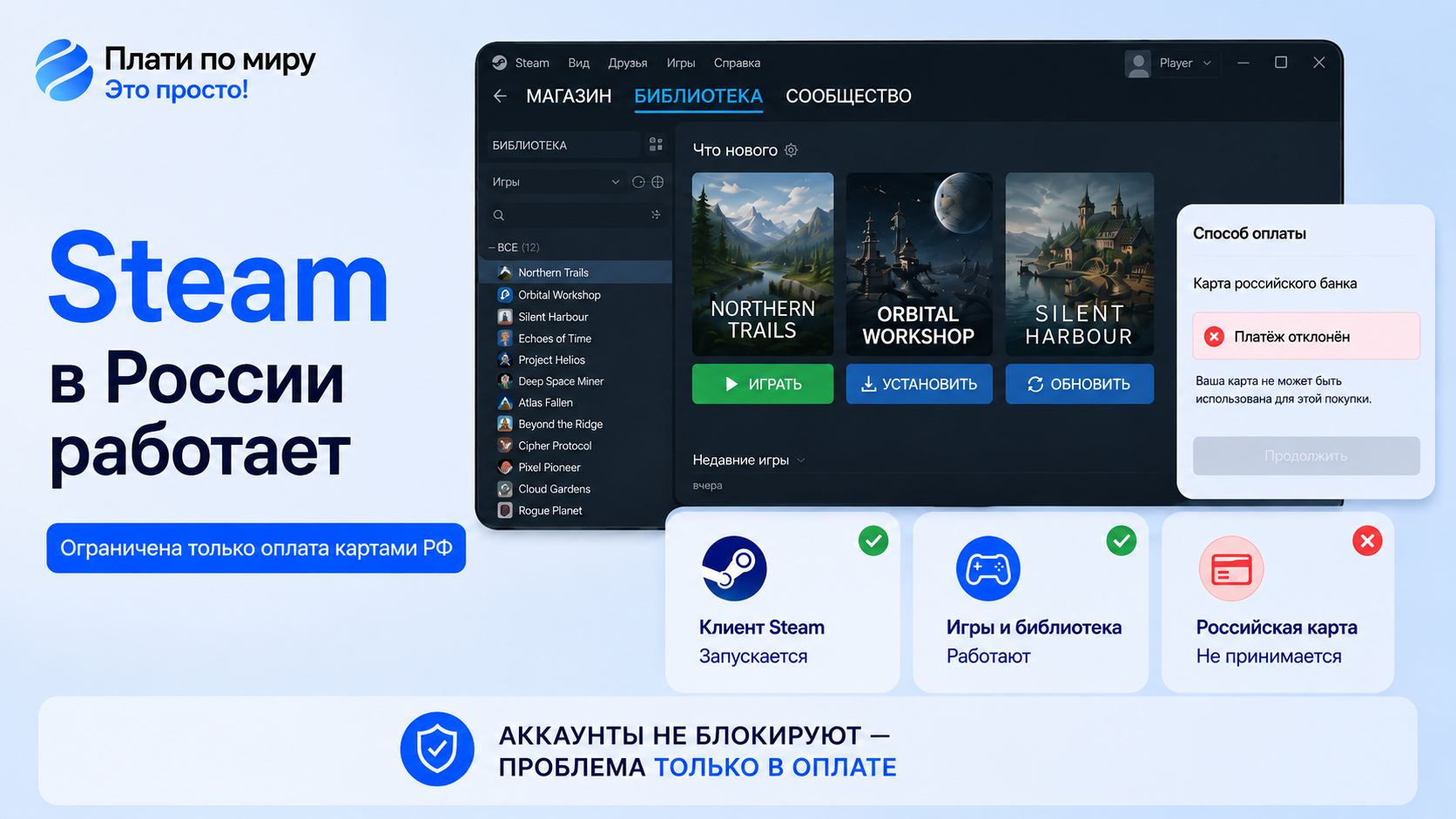 How to top up your Steam balance from Russia in 2026: A working method without intermediaries - Series How to pay for subscriptions, Service, Games, Appendix, Steam, Mobile games, Online Games, Company Blogs, Longpost, 
