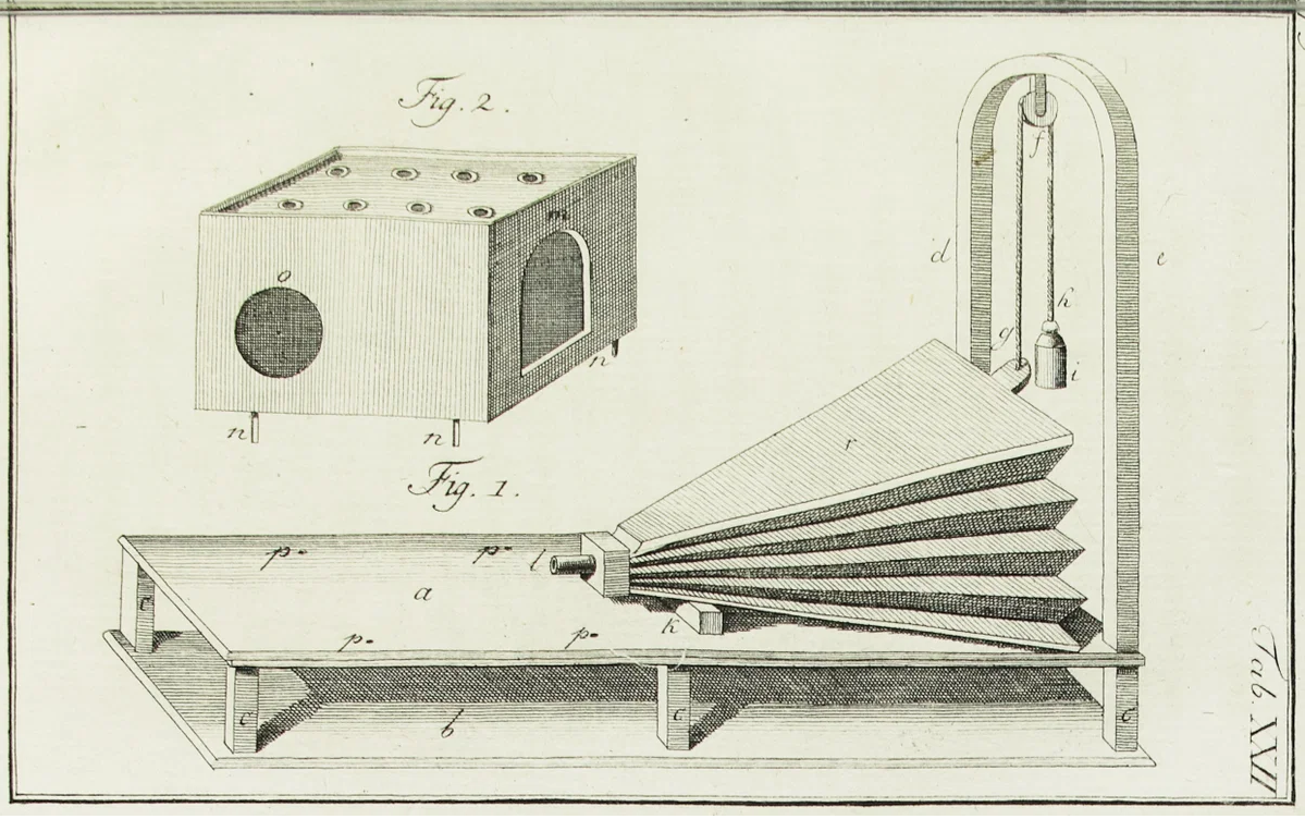 The History of Voice Assistants, Part I: Talking Machines and Voice Imitation. From A and Mama to the Phonograph - Series Inventions and strays, My, History (science), Retrotechnics, Antiques, Doll, Audio engineering, Phonetics, Thomas Edison, 18 century, 19th century, Sound, Watch with sound, Chess, Robot, Reconstruction, Inventions, Video, Rutube, Short videos, Longpost, Company Blogs