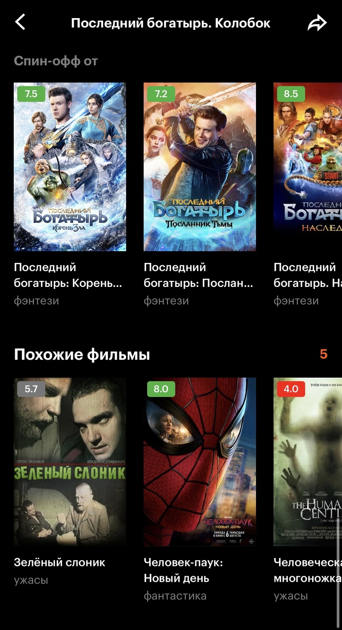Реально так похожи эти фильмы на Колобка?