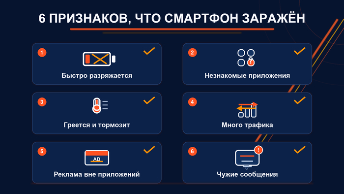 6 признаков того, что смартфон заражён вредоносным приложением