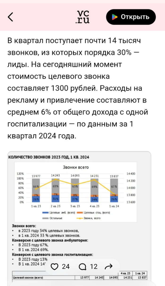 <!--noindex--><a href="https://pikabu.ru/story/yusupovskaya_bolnitsa_otzyivyi_feykstati_pro_mitsinskikh_47_millionov_i_prochaya_bredyatina_kritika_sk_rf_14223139?u=https%3A%2F%2Fvc.ru%2Fmarketing%2F1308566-lechim-cheloveka-a-ne-diagnoz-kak-ustroen-biznes-premialnoi-yusupovskoi-bolnicy%3Fysclid%3Dmsjcbal9fo288837885%23yous12&t=https%3A%2F%2Fvc.ru%2Fmarketing%2F1308566-lechim-cheloveka-a-ne-diagno...&h=aad14261c469ecb37714a076ed929770e8fdc816" title="https://vc.ru/marketing/1308566-lechim-cheloveka-a-ne-diagnoz-kak-ustroen-biznes-premialnoi-yusupovs..." target="_blank" rel="nofollow noopener">https://vc.ru/marketing/1308566-lechim-cheloveka-a-ne-diagno...</a><!--/noindex-->