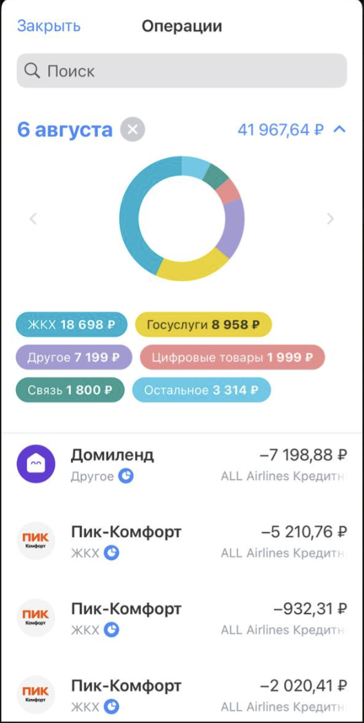 Каждое 5-6 число месяца оплачиваю ЖКХ